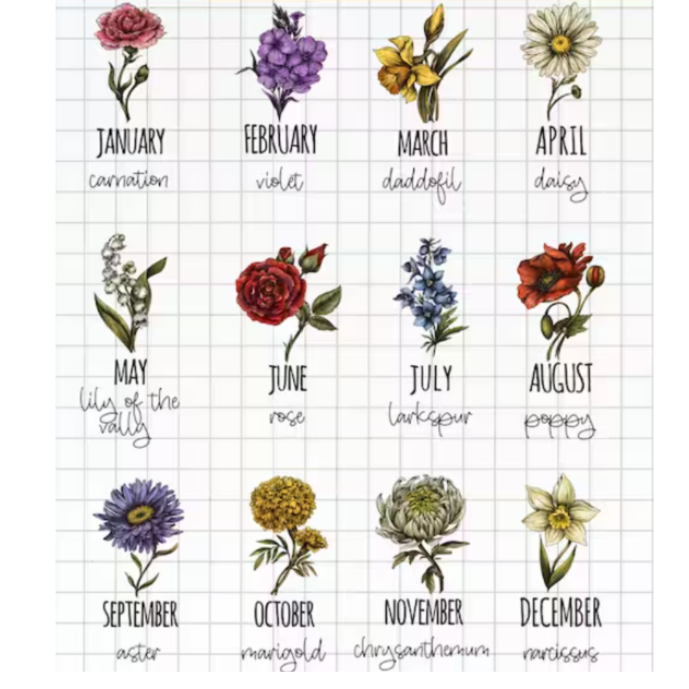 Personalized First Mom, Now Grandma wrapped gallery canvas, Birth Month Flowers Gift For Grandma, Christmas Gift, Nana Gifts, Mothers Day Gift